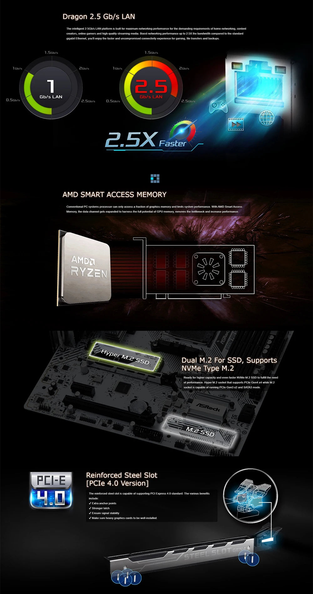Asrock B550M Pro SE + CPU AMD Ryzen 5 Ryzen 7 chipset AMD PRO565 Motherboard New Suit Socket AM4 All but without cooler
