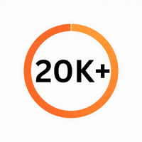 3DMark Score