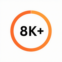 3DMark Score